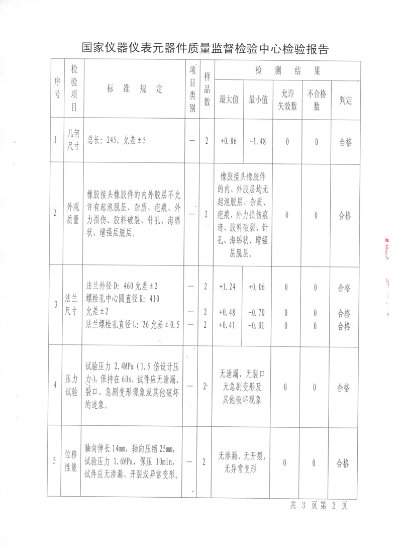 很高興非金屬膨脹節(jié)橡膠接頭通過了《特種設(shè)備形式實(shí)驗(yàn)報(bào)告》 很高興非金屬膨脹節(jié)橡膠接頭通過了《特種設(shè)備形式實(shí)驗(yàn)報(bào)告》
