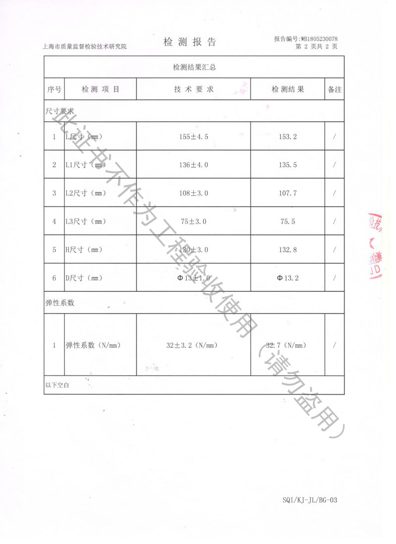 SQI榮獲上海市質量監(jiān)督局頒發(fā)風機彈簧減震器檢驗報告 SQI榮獲上海市質量監(jiān)督局頒發(fā)風機彈簧減震器檢驗報告
